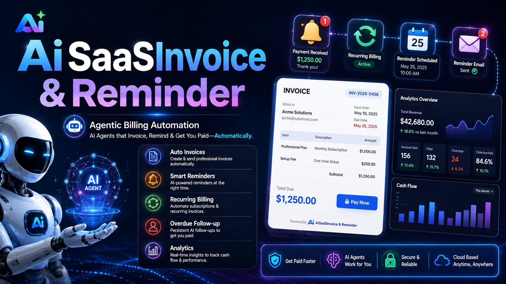 AISaaS Invoice and Reminder System